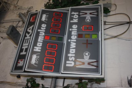 Stacja Obsługi Samochodów